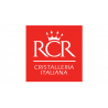RCR